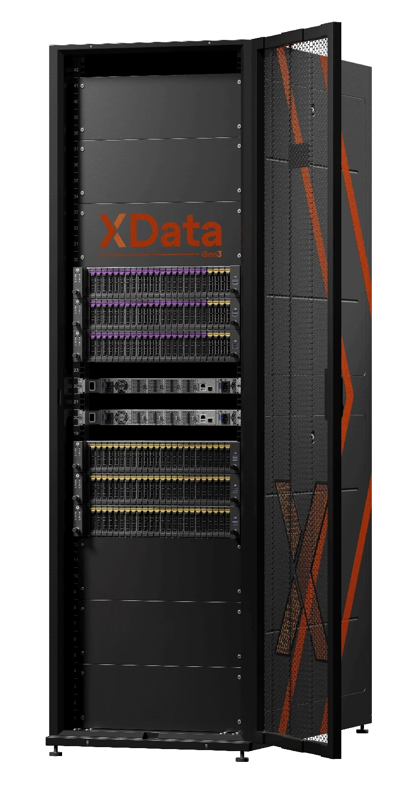 Машина баз данных Tantor XData Gen3