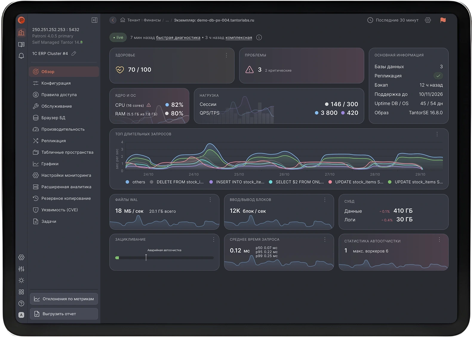 Панель управления базами данных в экосистеме Tantor Postgres