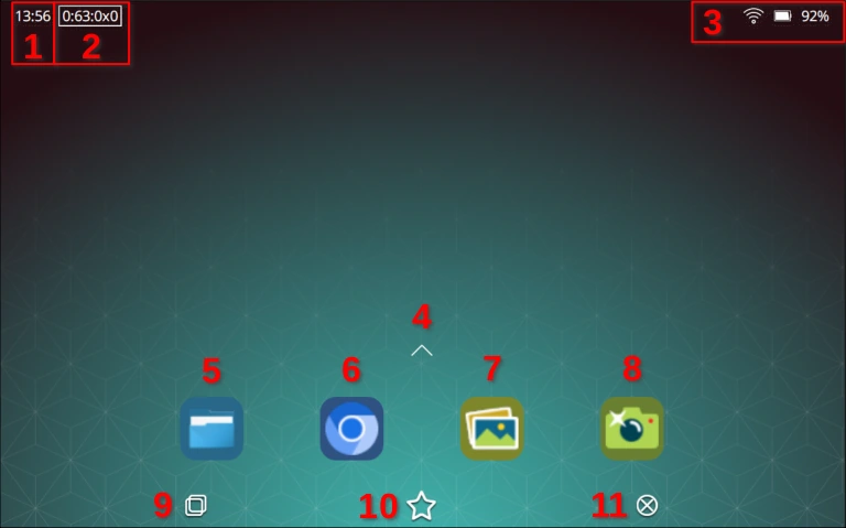 Официальная схема мобильного экрана Astra Linux: верхняя системная область, приложения и нижняя панель