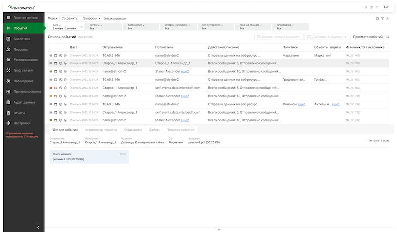 Окно мониторинга событий InfoWatch Traffic Monitor в Центре расследований