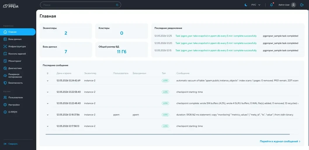 Панель мониторинга СУБД в Postgres Pro Enterprise Manager
