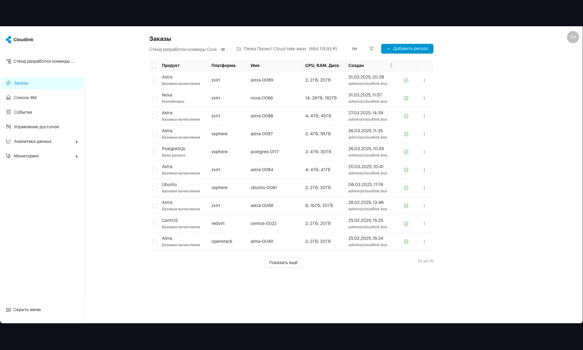 Управление заявками на ресурсы в Cloudlink