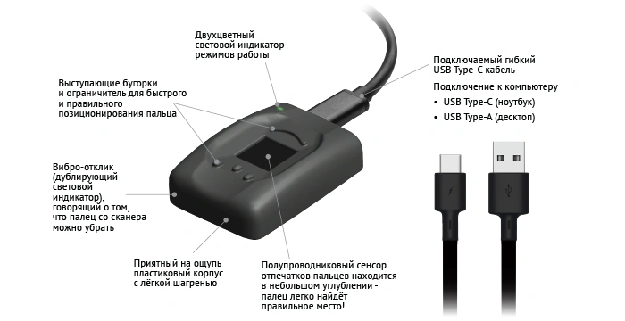 Персональный USB-токен с биометрической идентификацией пользователя по отпечаткам пальцев 2