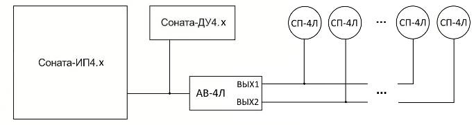 Схема Генераторный блок "АВ-4Л"