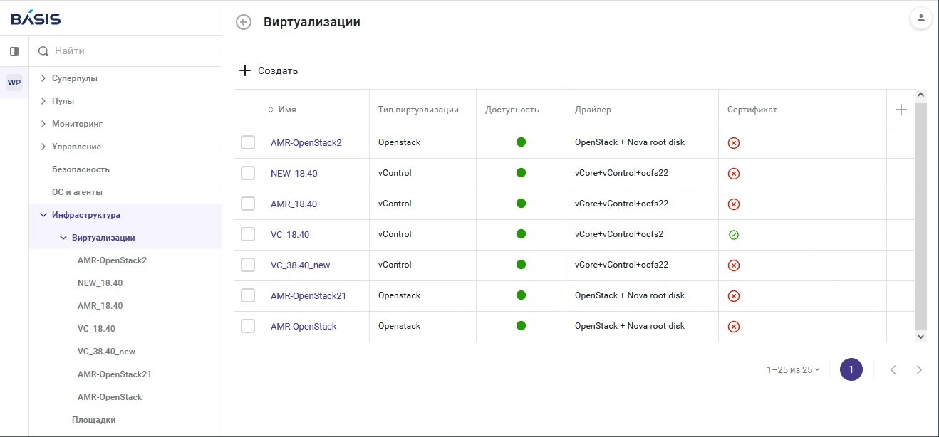 Интерфейс прямой интеграции Basis Workplace с платформами виртуализации