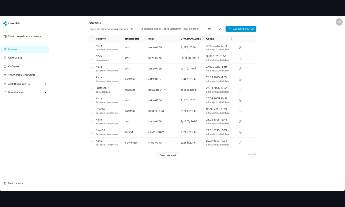 Управление заявками на ресурсы в Cloudlink