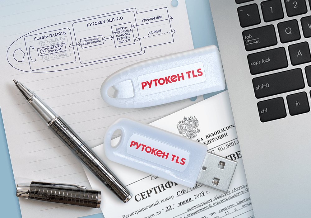 Рутокен TLS
